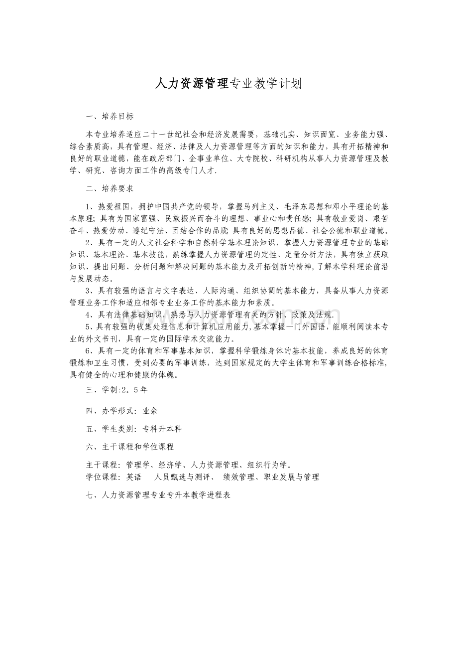 人力资源管理专业教学计划.doc_第1页