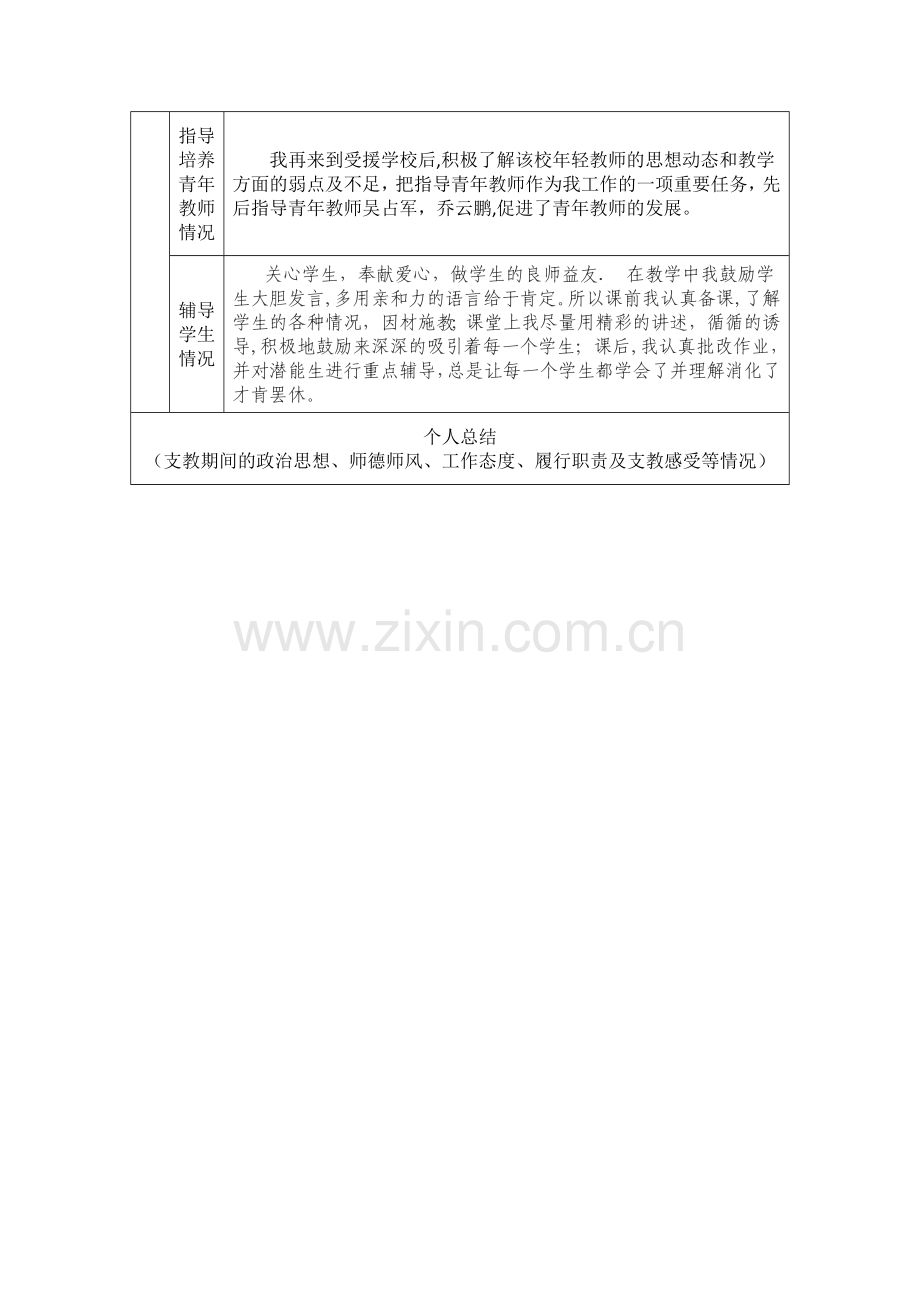 甘肃省支教教师工作考核表.doc_第2页