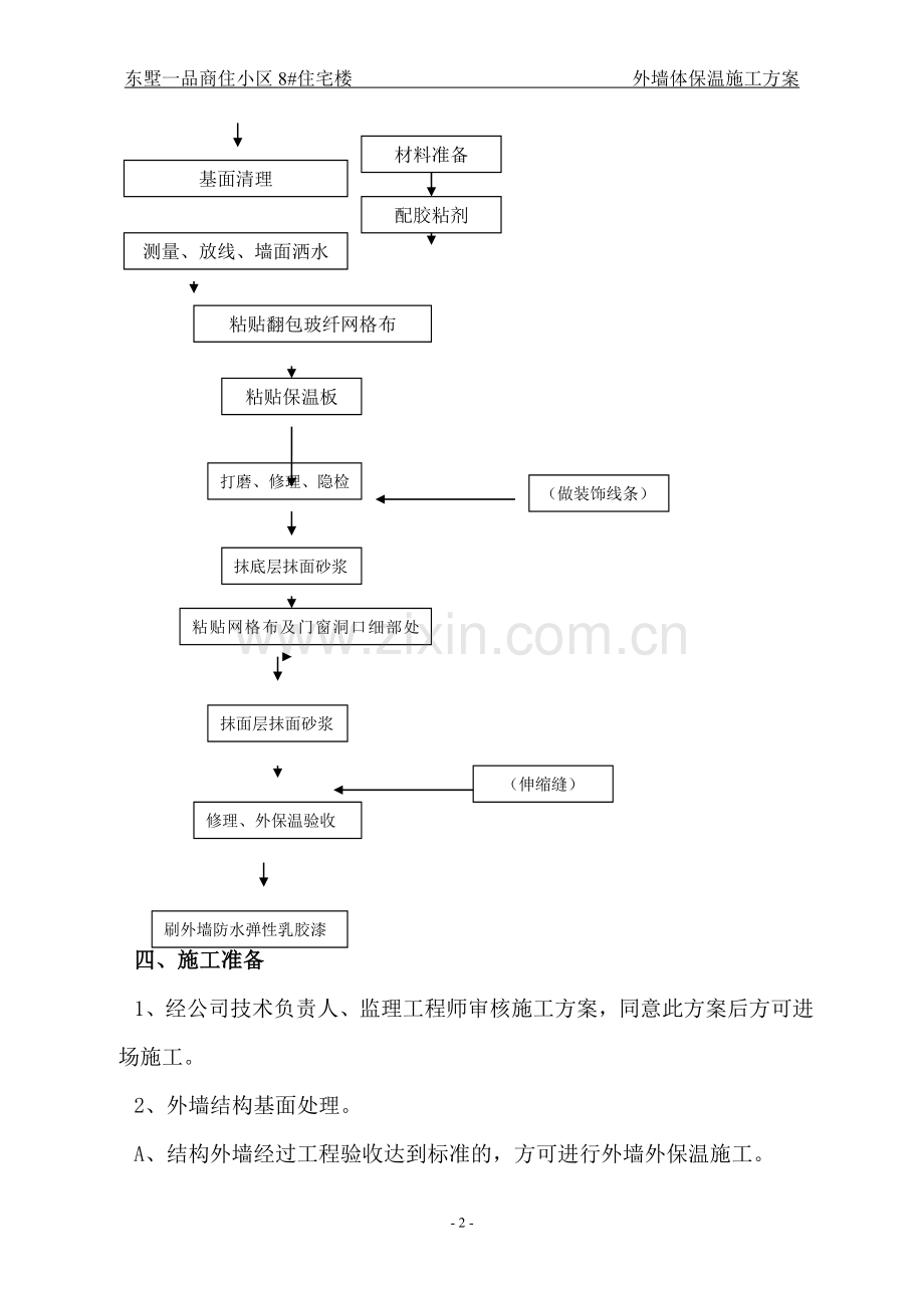 一：聚苯板外墙保温施工方案(聚苯乙烯泡沫板)-secret要点.doc_第2页