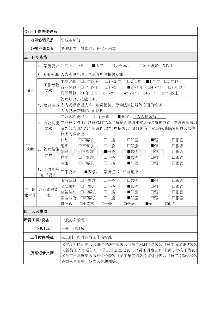 行政人事专员岗位说明书.doc_第3页