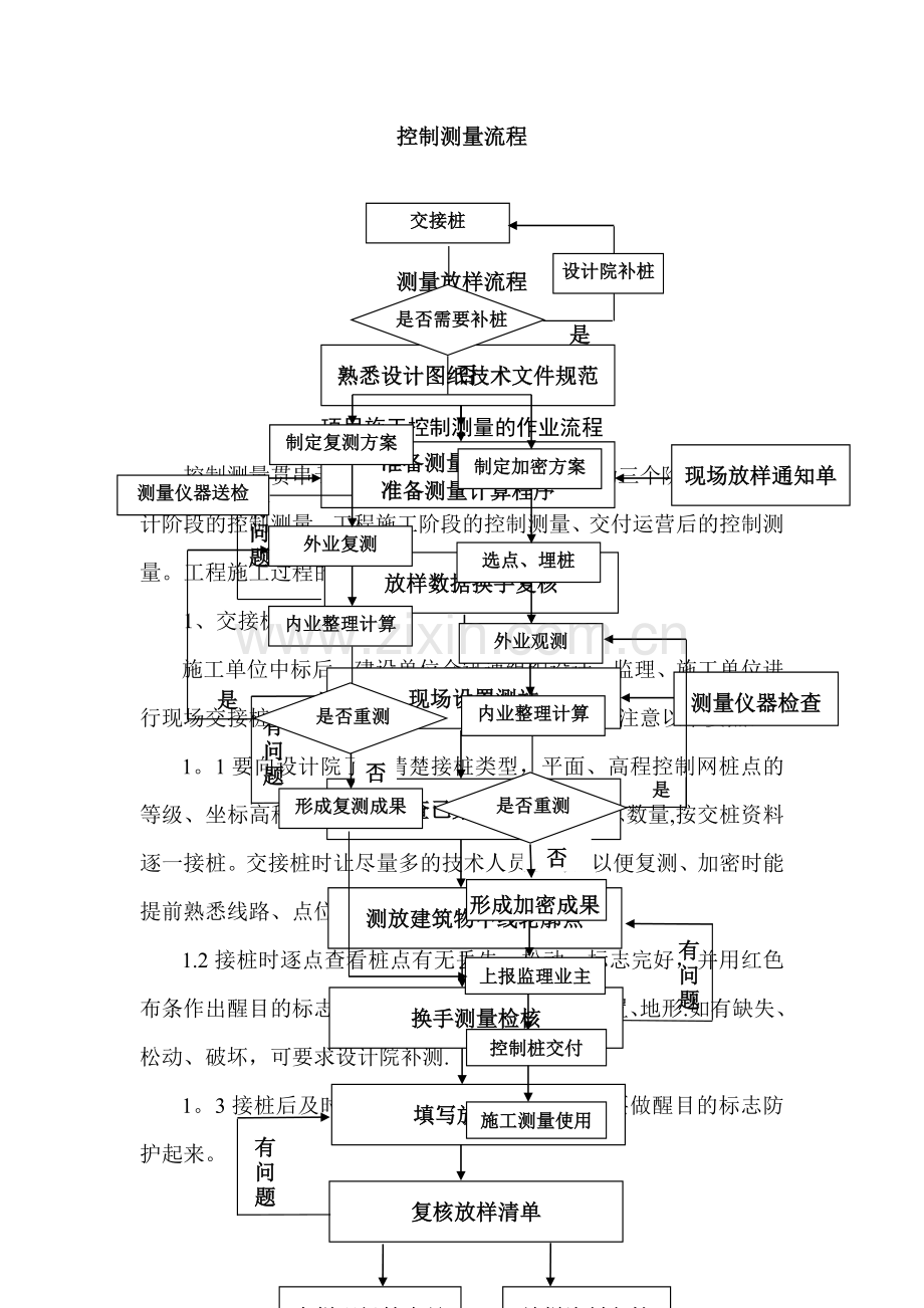 控制测量流程.doc_第1页