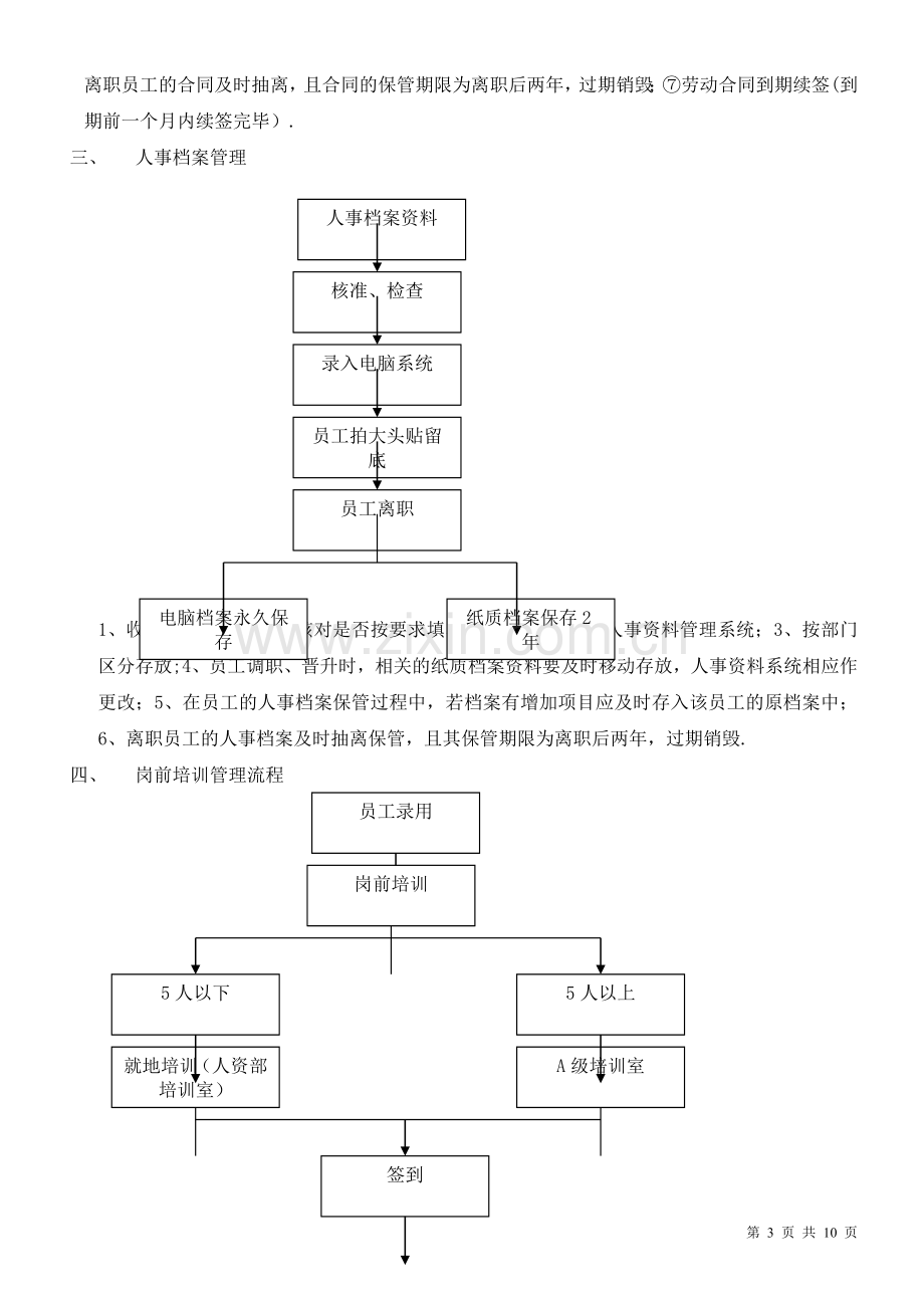 人力资源部各事务流程图.doc_第3页