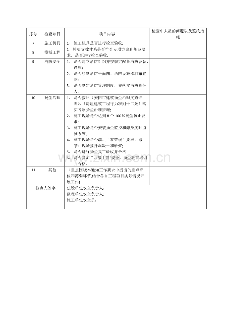 建筑工程安全生产自查表.doc_第2页