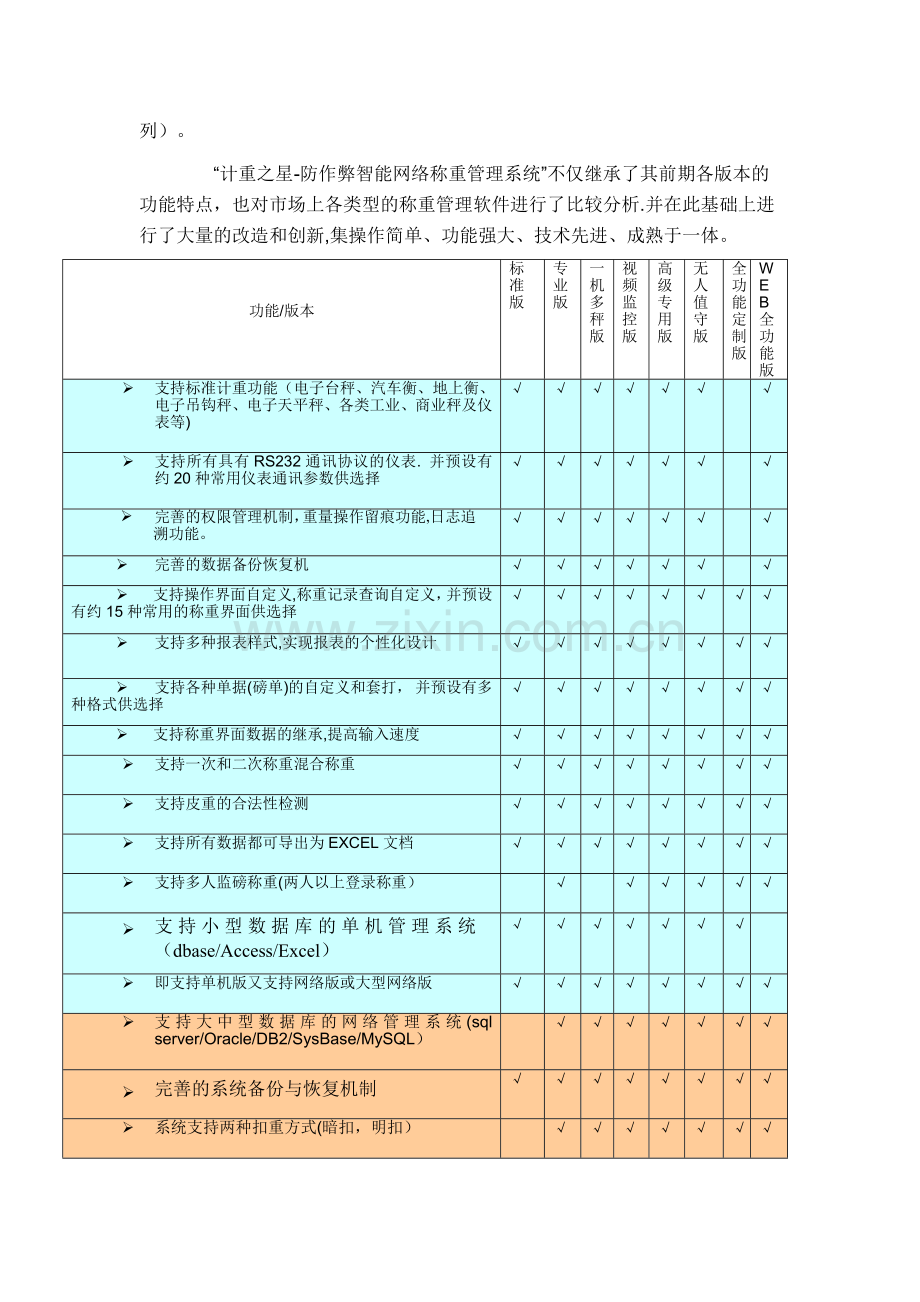 物联网称重管理系统.doc_第2页