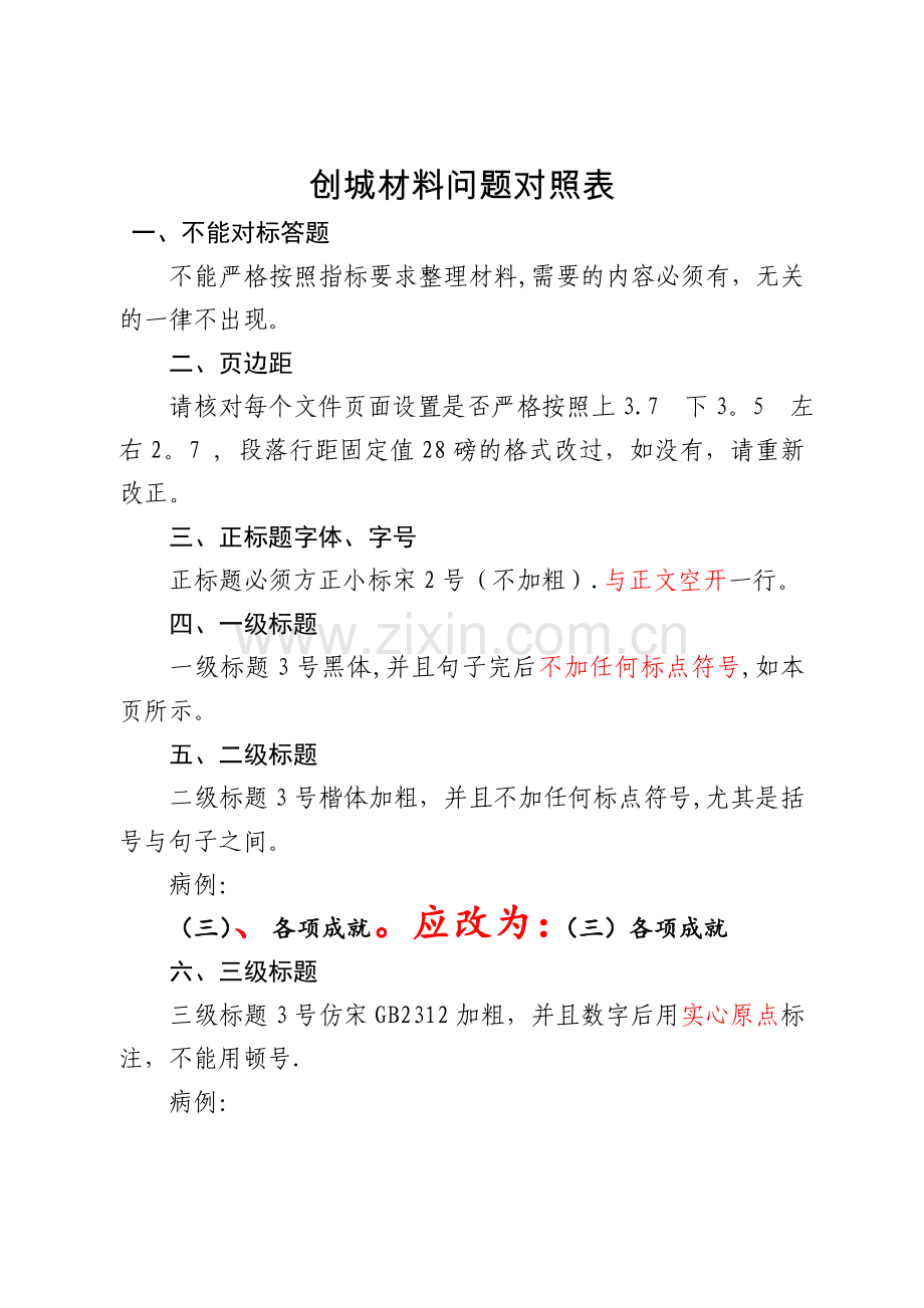 格式标题、字体对照表(已加正文字体)(1).doc_第1页