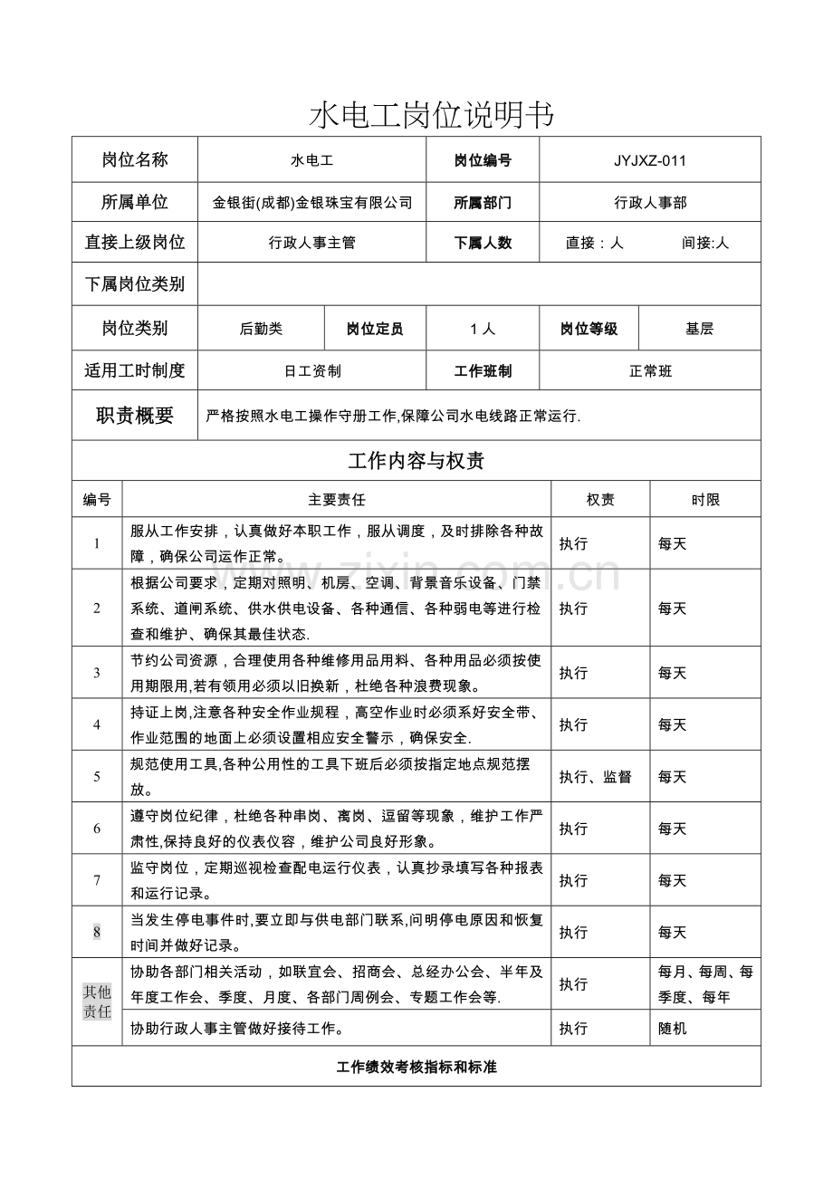 行政后勤水电工岗位说明书.doc_第1页