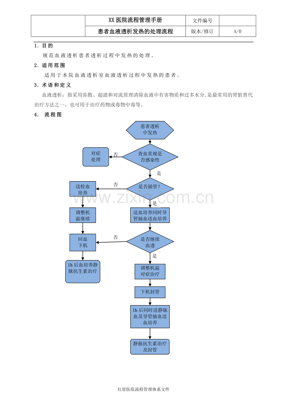 血液透析患者发热处理流程.doc_第1页