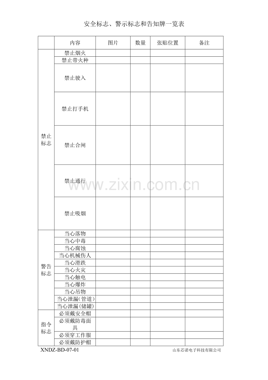 安全标志一览表新.doc_第1页