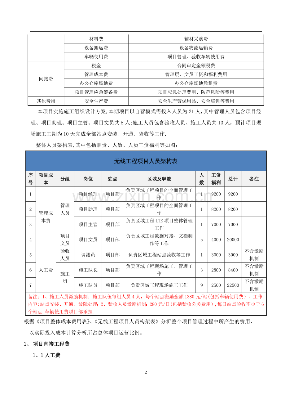 无线工程成本案例分析.doc_第2页