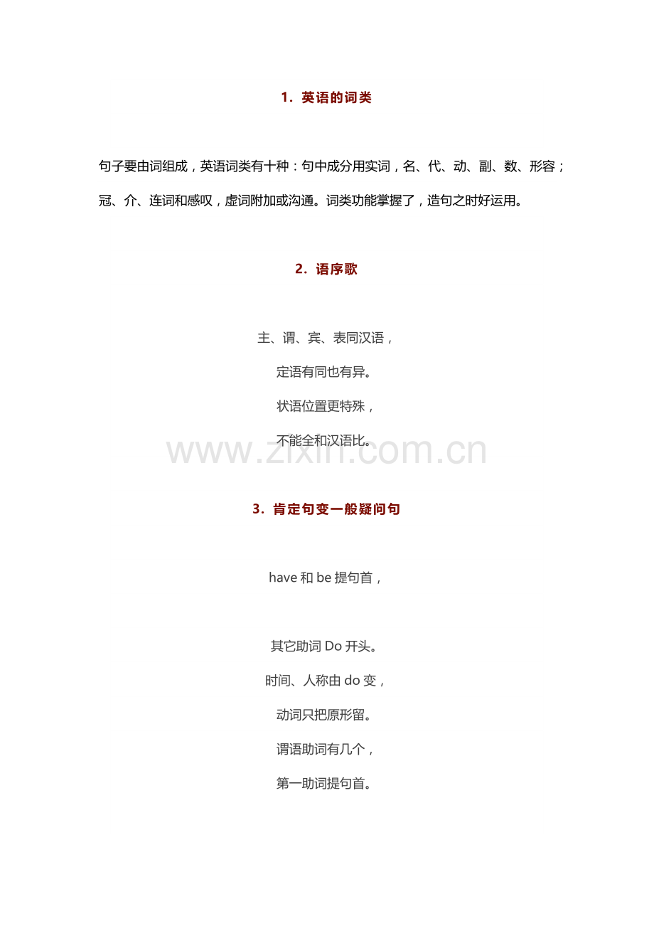 初中英语语法21个口诀记忆法.docx_第1页