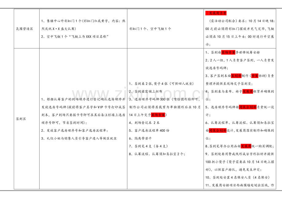 楼盘认筹活动执行方案.doc_第2页