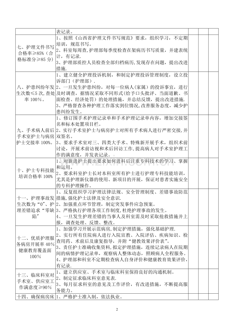 护理管理目标及实施措施.doc_第2页