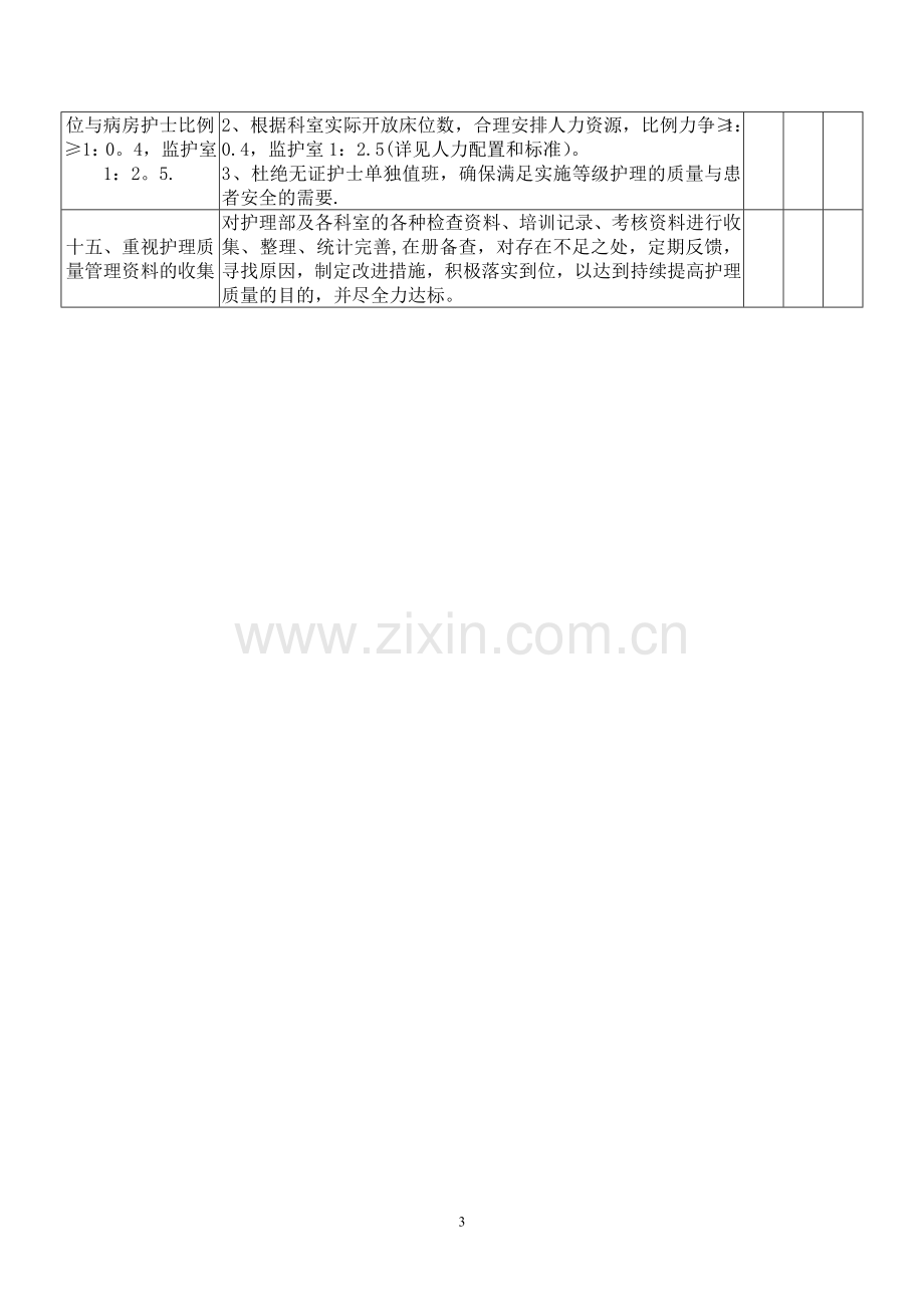 护理管理目标及实施措施.doc_第3页