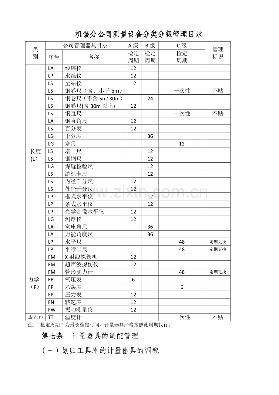 计量器具管理办法(1).doc_第2页