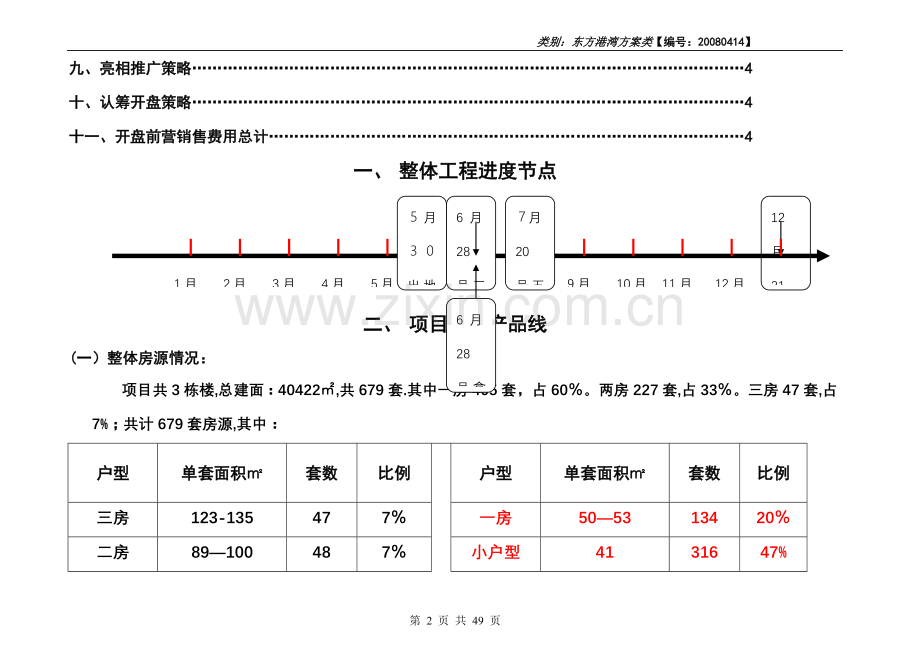 天明国际公寓开盘前营销推广方案.doc_第2页