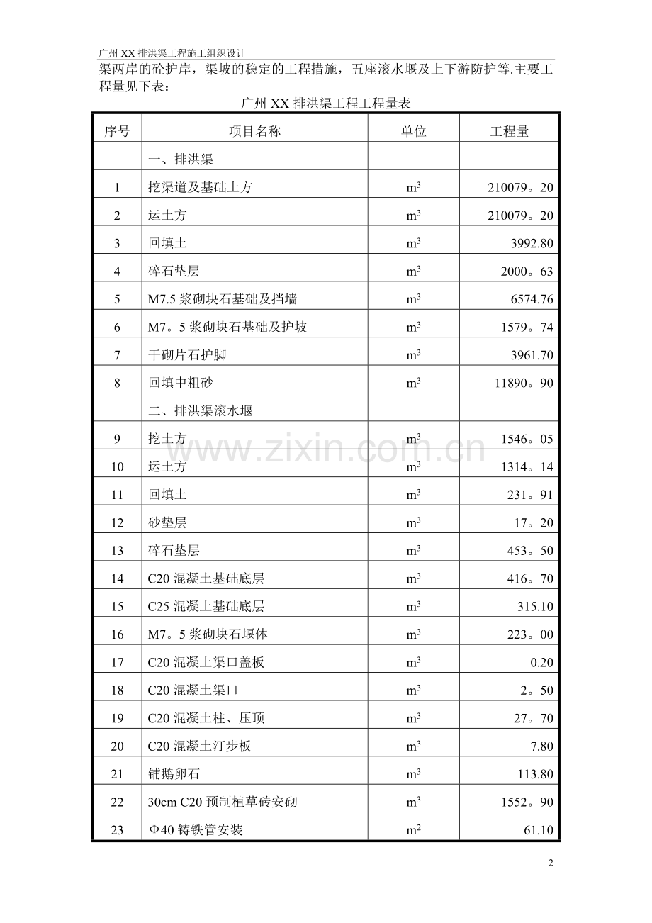 广州某排洪渠工程施工组织设计.doc_第2页