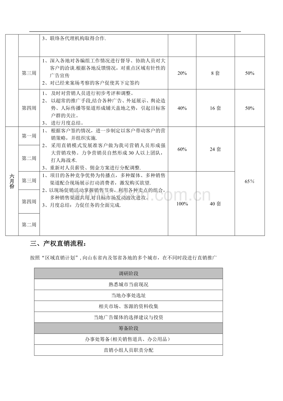 营销计划市场开拓方案.doc_第2页