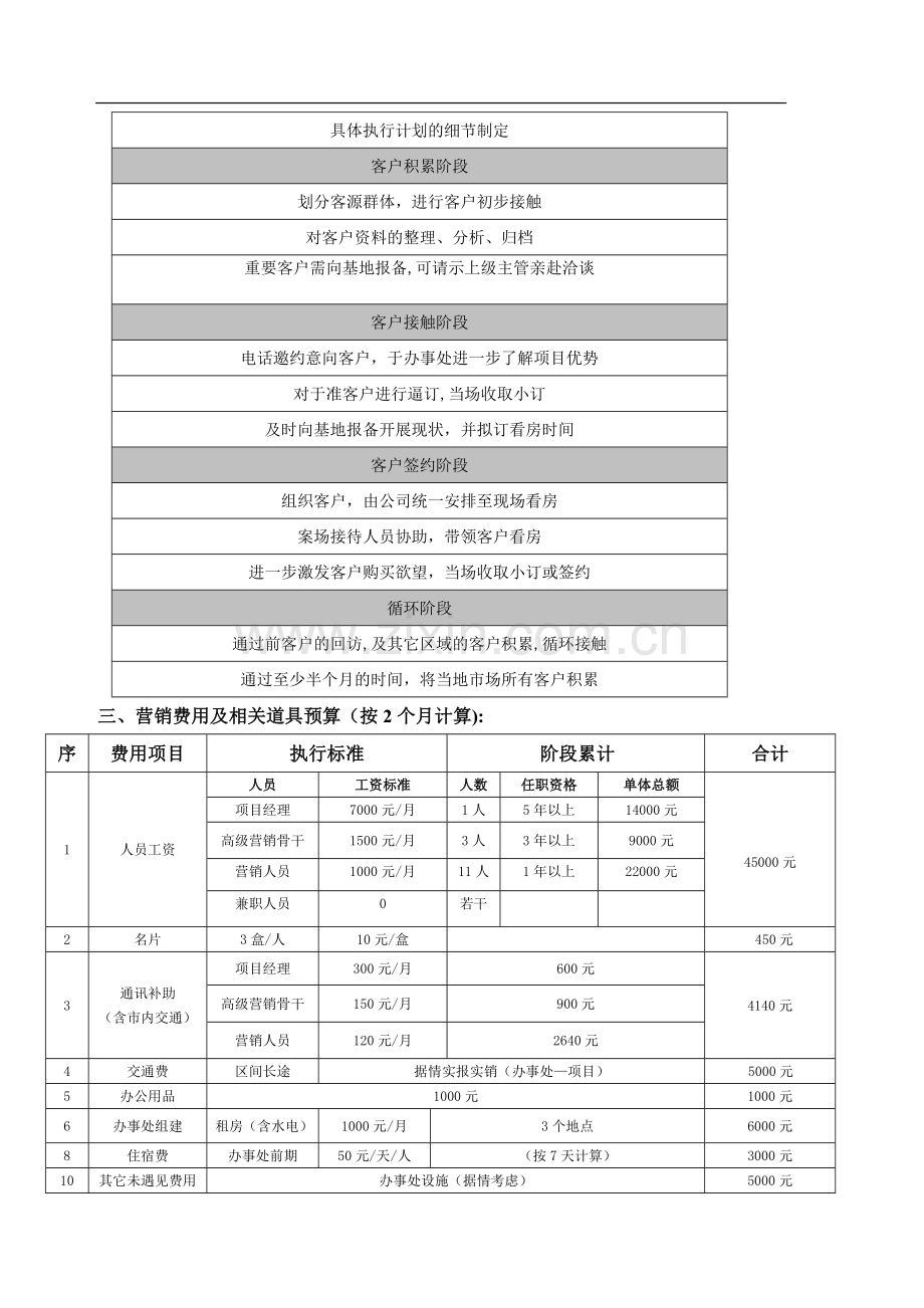 营销计划市场开拓方案.doc_第3页