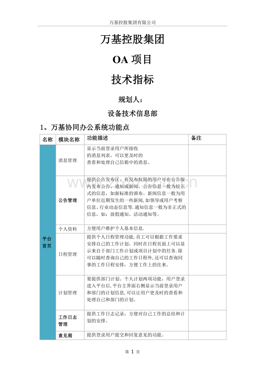 万基控股集团有限公司.doc_第1页