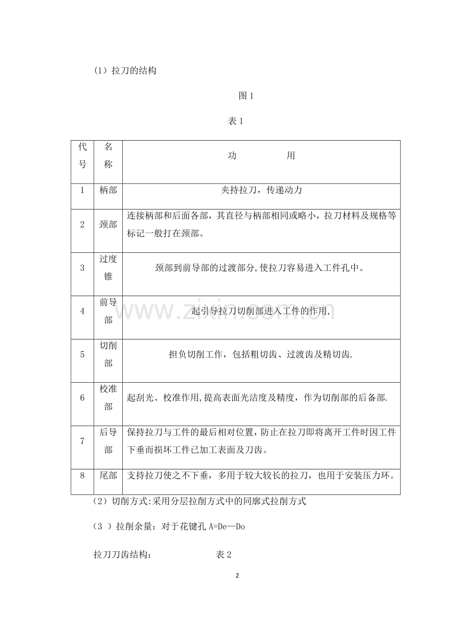 矩形花键拉刀设计说明书.doc_第3页