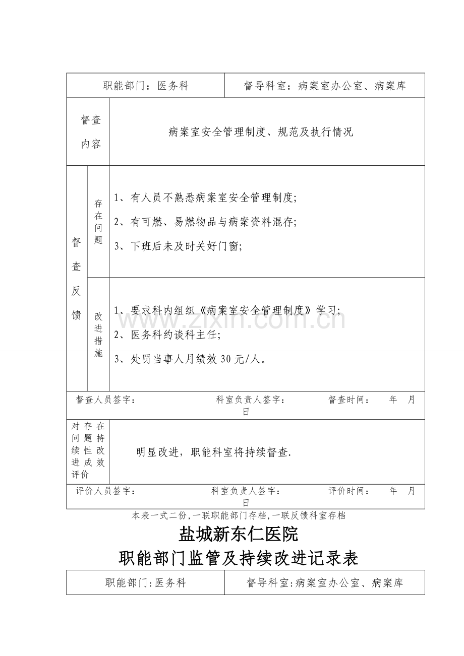 职能部门监管及持续改进记录表(4-23).doc_第3页