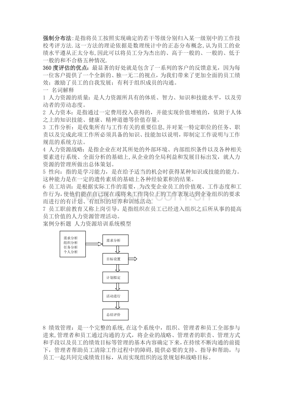 人力资源管理[考试要点].doc_第2页