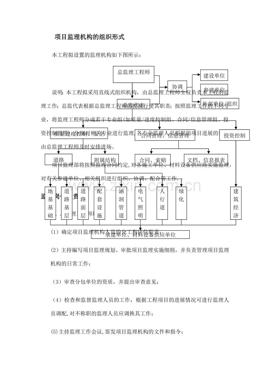 监理机构组织形式及岗位职责.doc_第1页