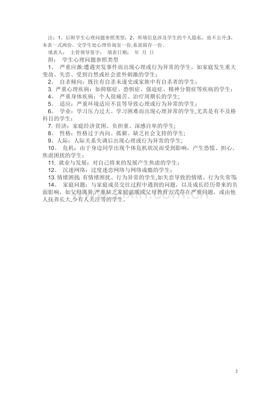 心理健康状况排查问题学生登记表样表.doc_第2页