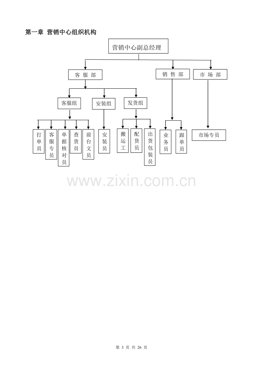 营销中心岗位职责说明书.doc_第3页