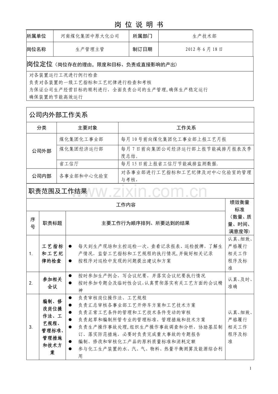 生产技术部生产管理主管岗位说明书.doc_第1页