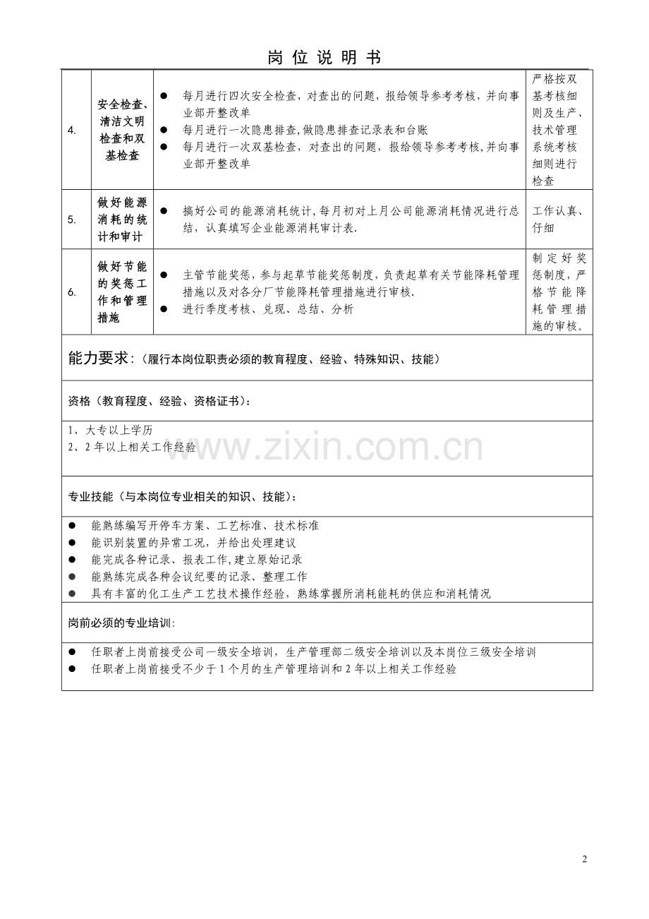 生产技术部生产管理主管岗位说明书.doc_第2页