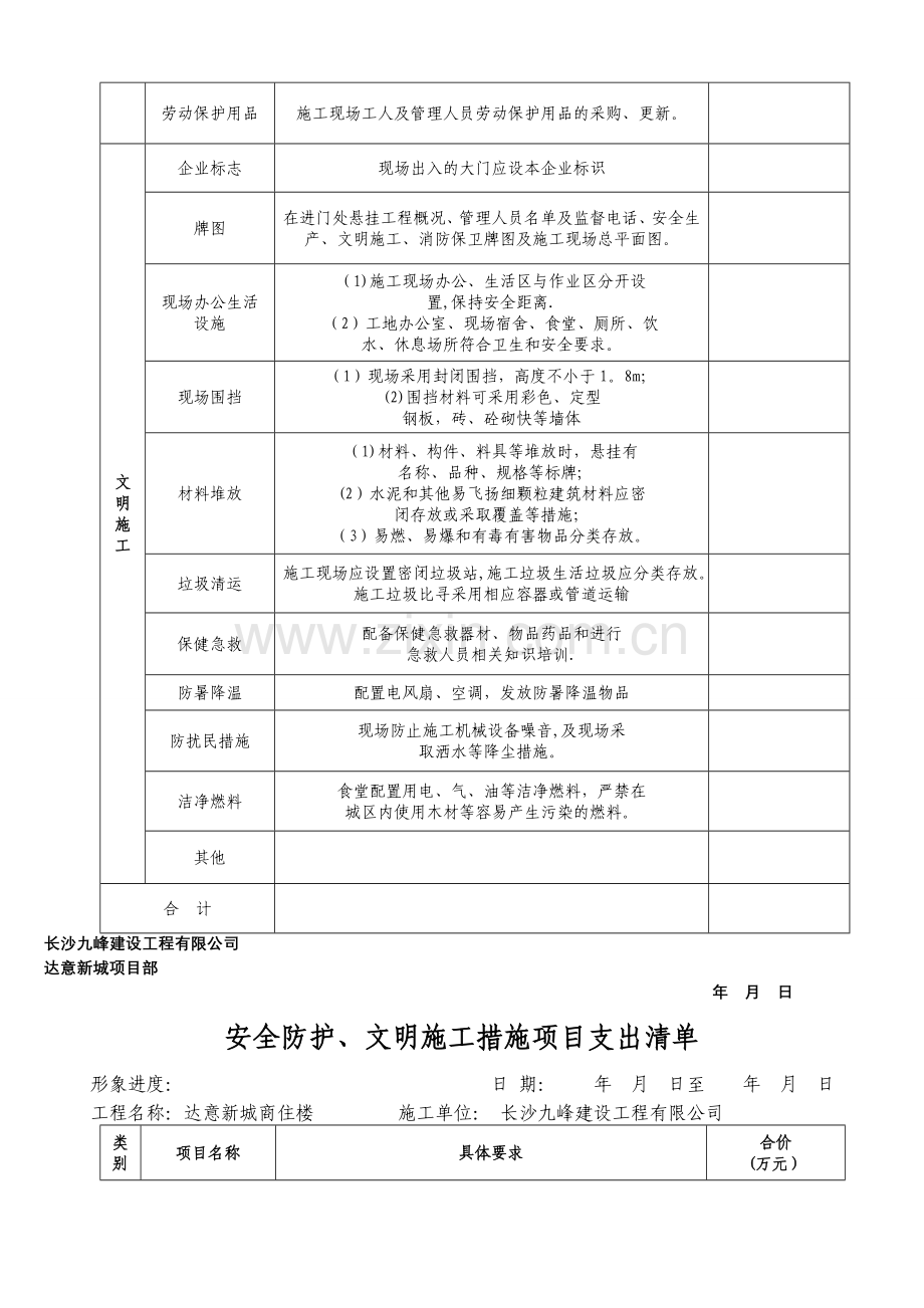 安全生产资金投入计划与使用台账.doc_第2页