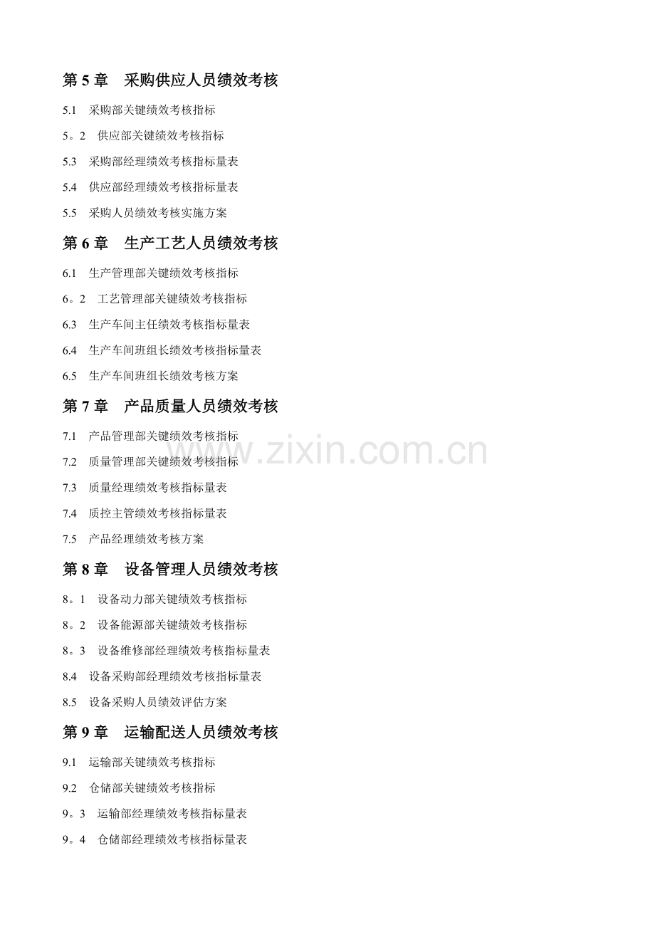 绩效考核指标大全.docx_第2页