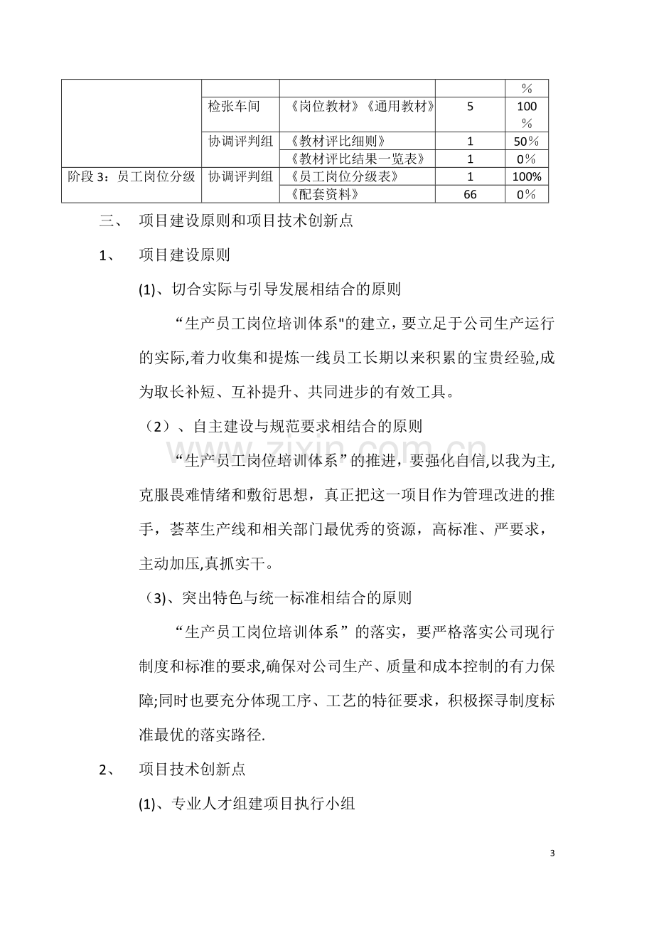 生产员工岗位培训体系建立手册.doc_第3页