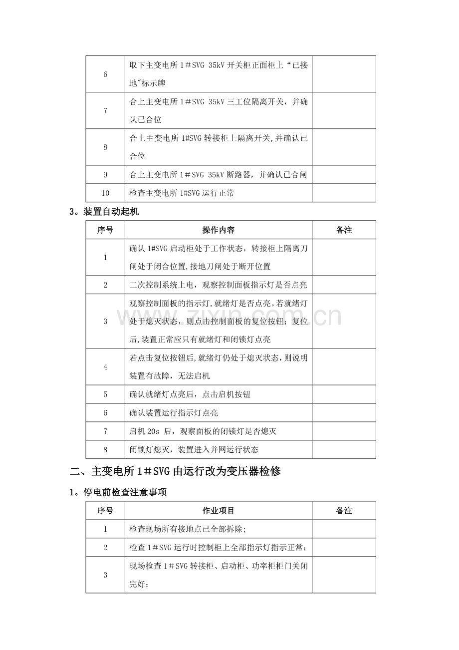 主变电所静态无功补偿装置SVG作业指导书.doc_第3页