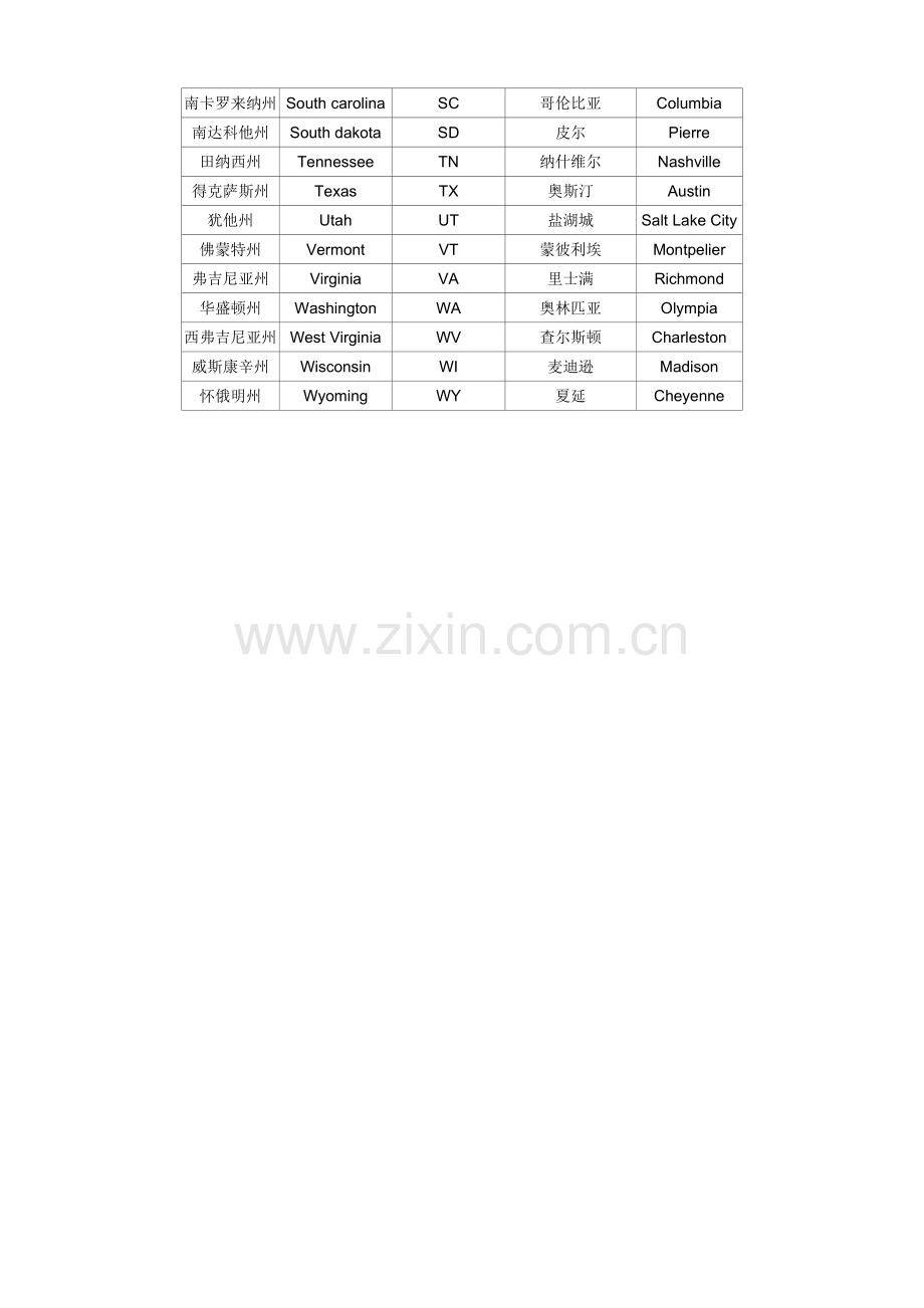 美国50个州名中英文对照.doc_第2页