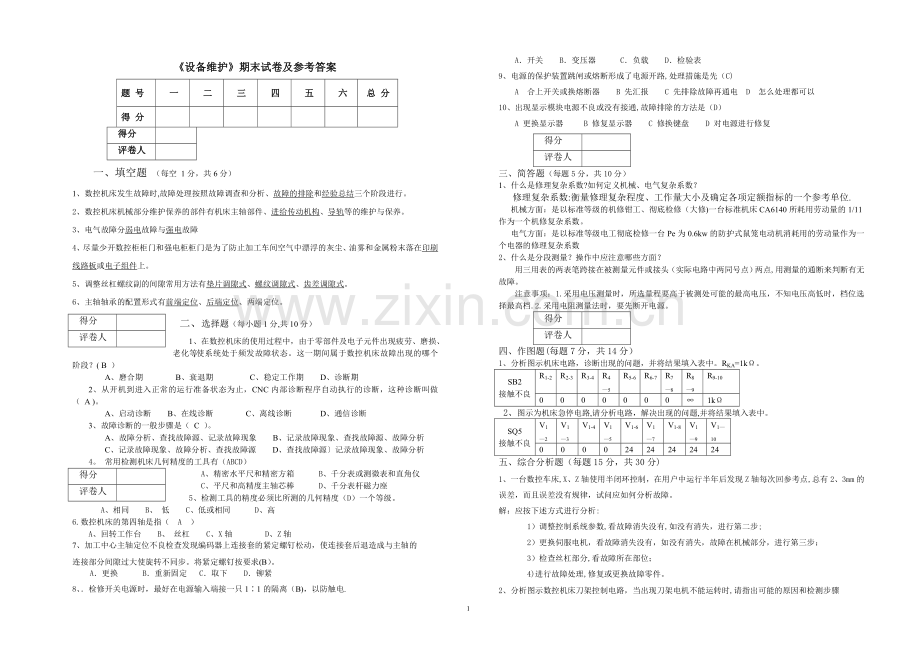 设备维护试卷及答案.doc_第1页