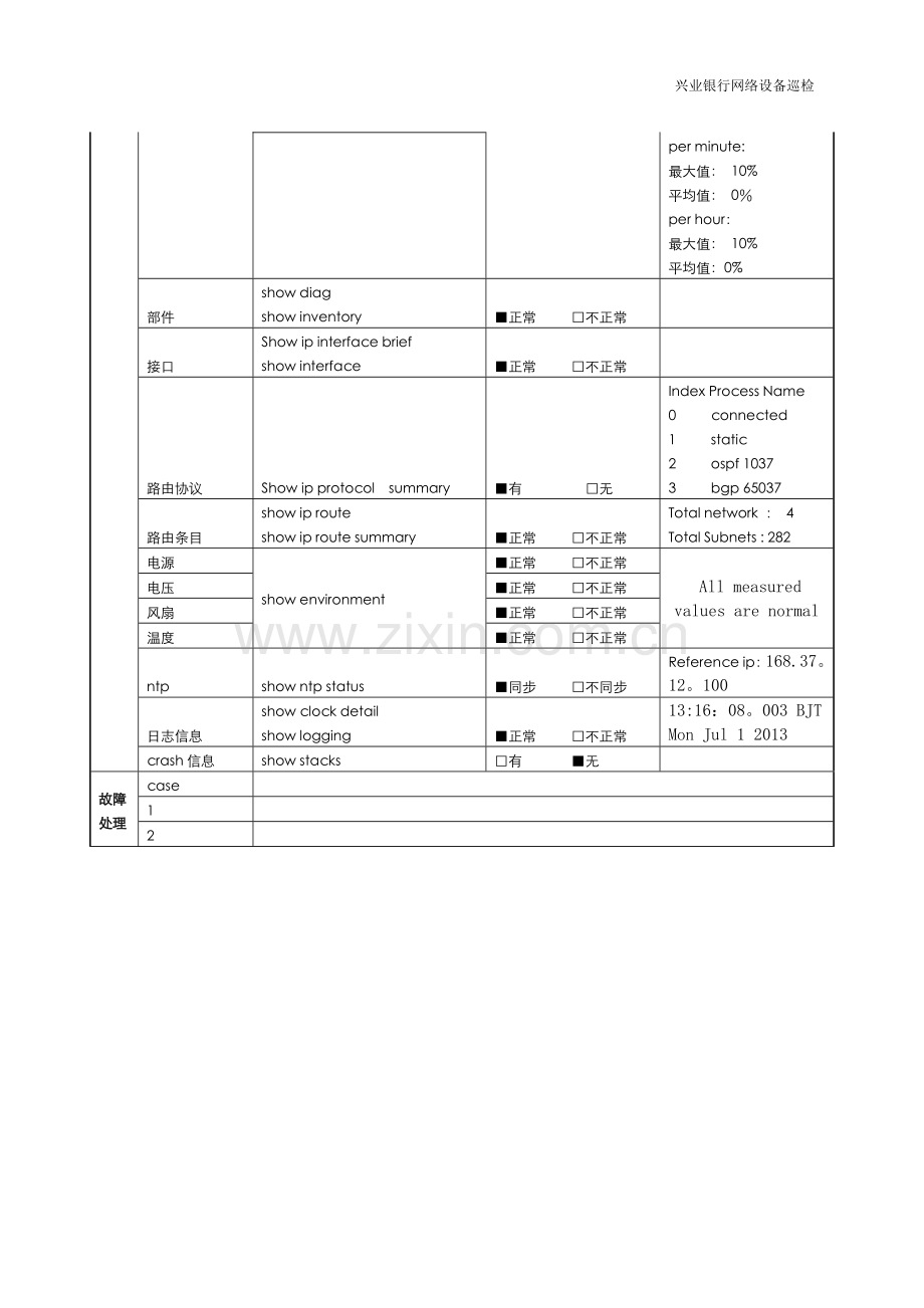 网络设备巡检记录表-模板1009.doc_第3页