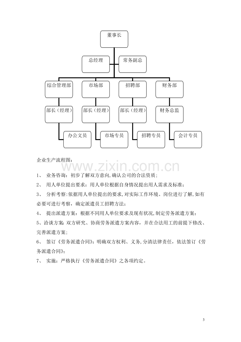 人力资源专业实习报告.doc_第3页