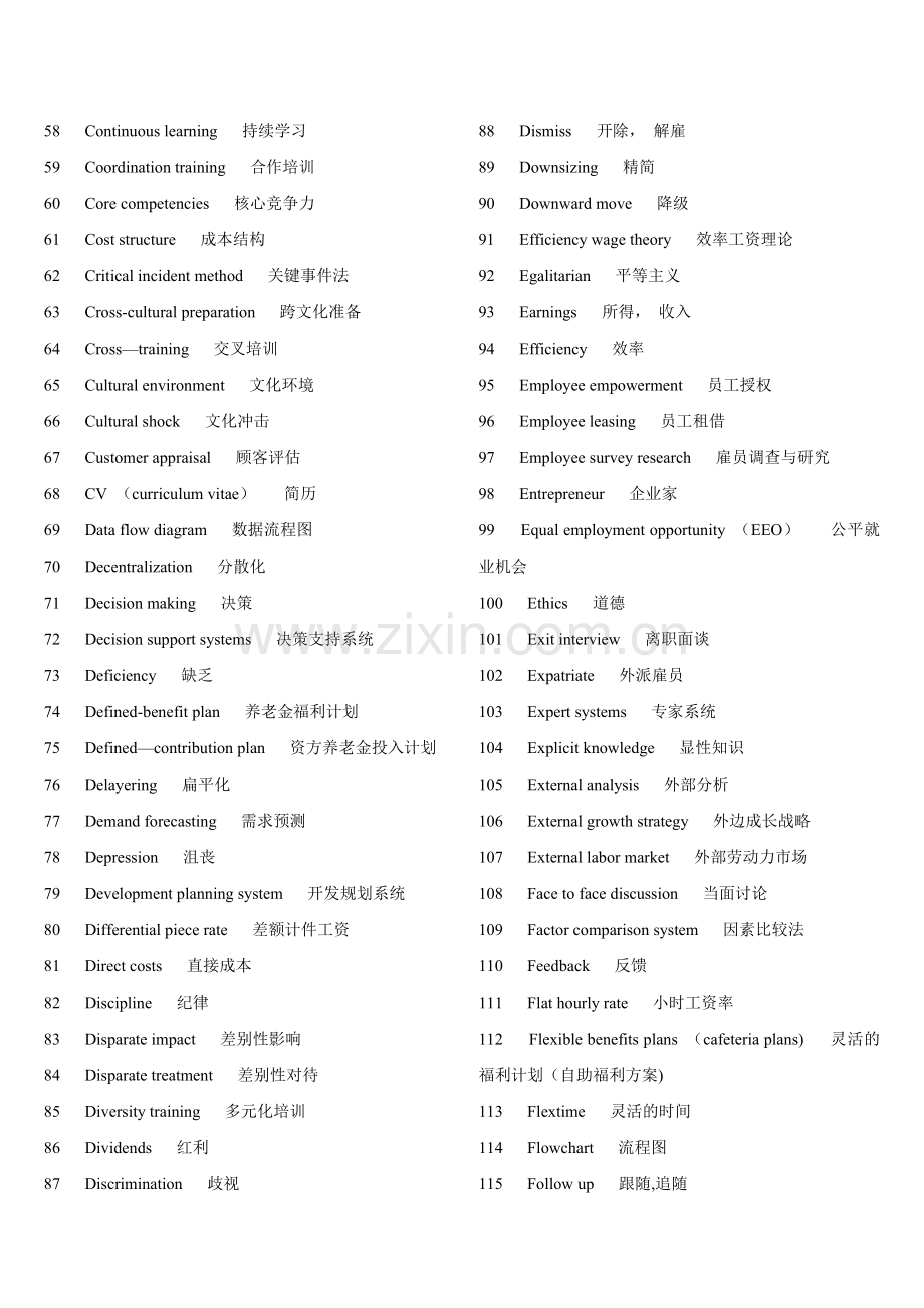 人力资源管理师专业英文词汇.doc_第2页