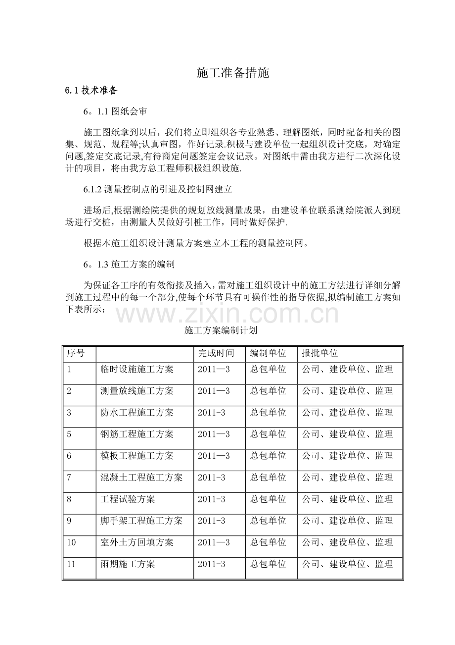 施工准备措施.doc_第1页