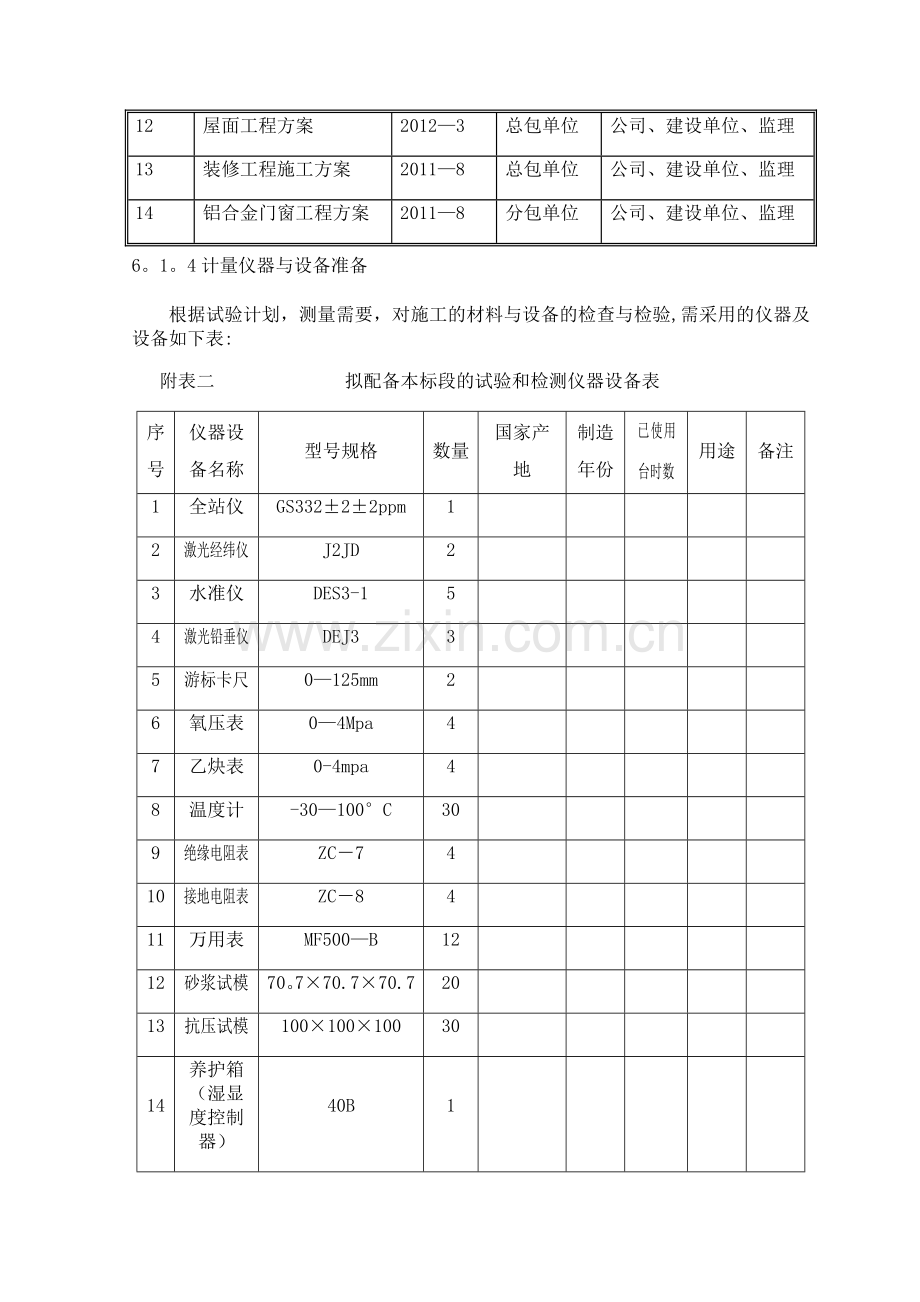 施工准备措施.doc_第2页