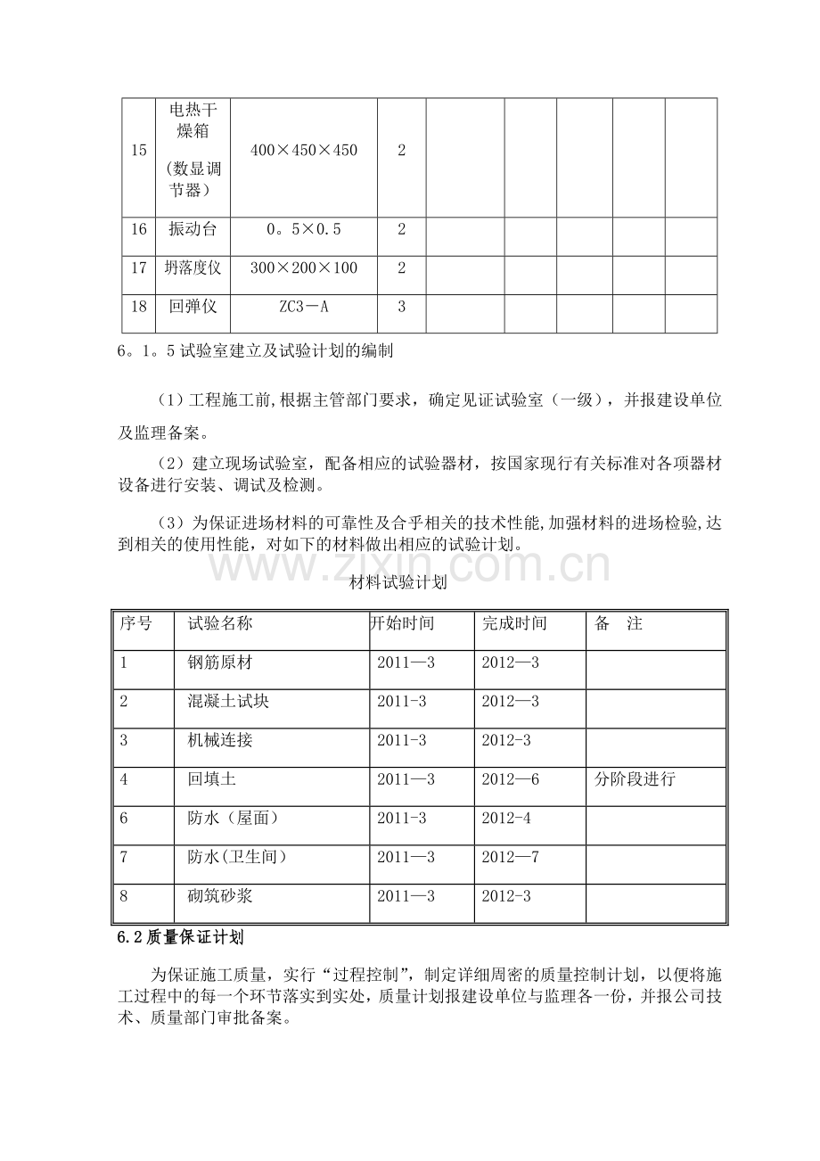 施工准备措施.doc_第3页