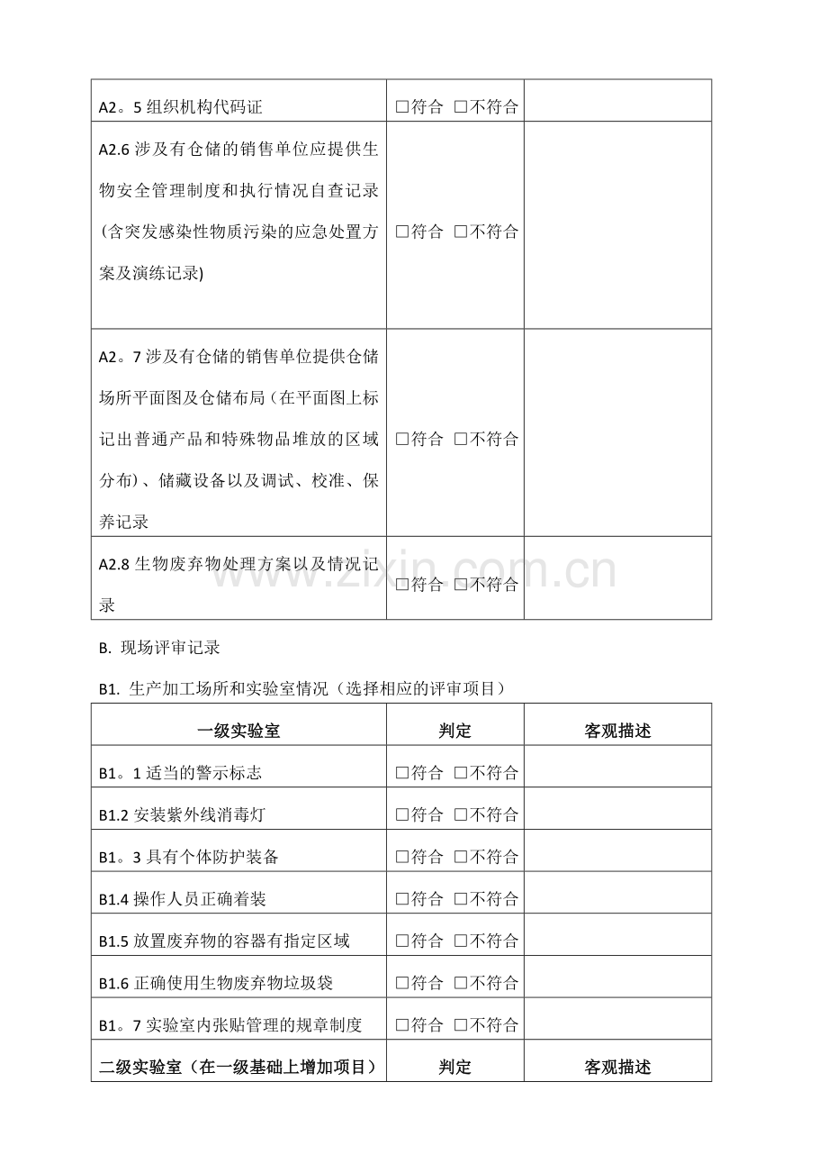 自贸试验区入出境特殊物品企业考核表.doc_第3页