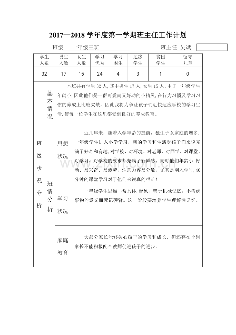 班主任工作计划表格.doc_第1页