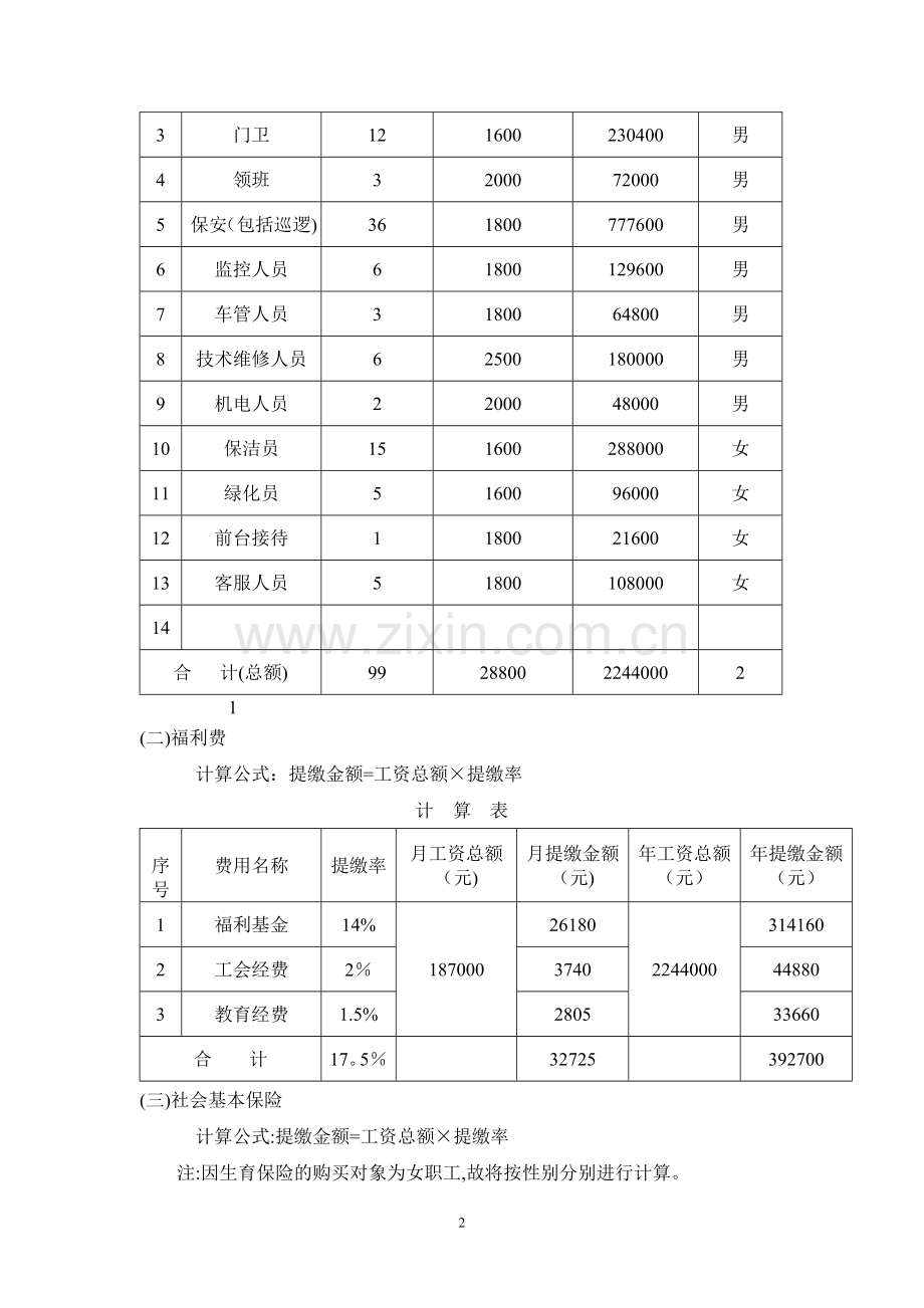 物业管理服务费用成本测算模板(人力成本)2.doc_第2页