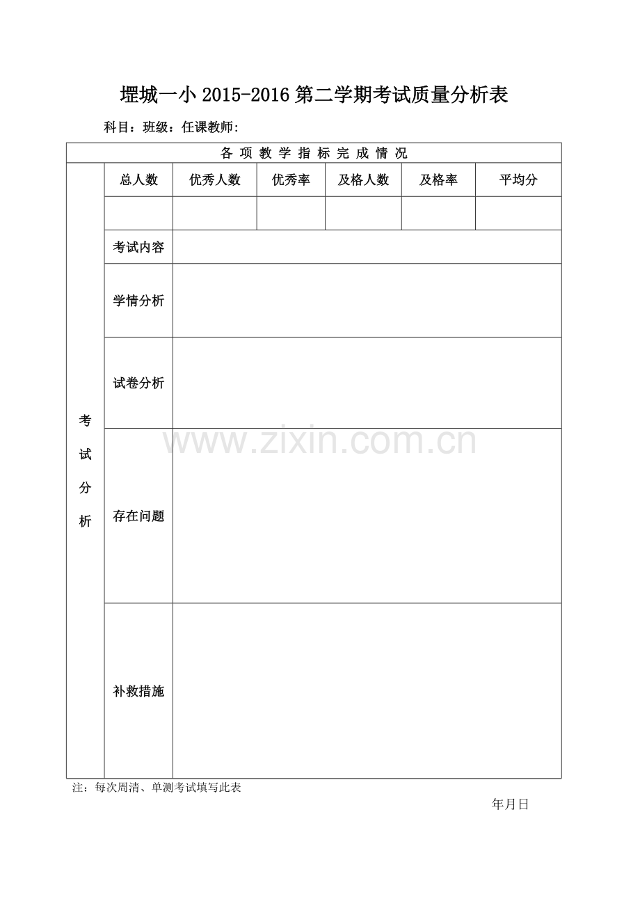 月考质量分析表.doc_第1页