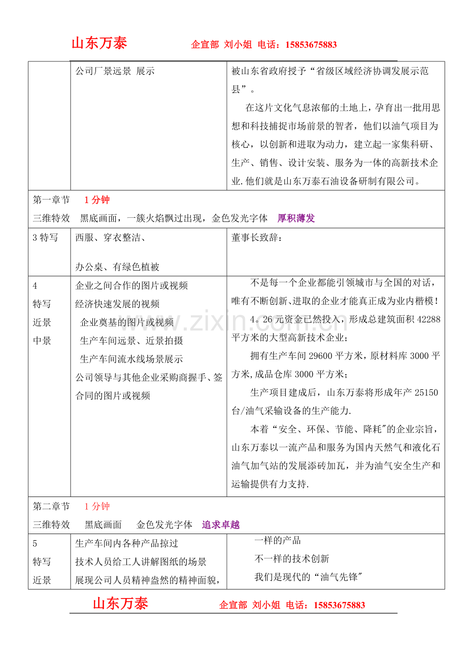 万泰企业宣传片文案.doc_第2页