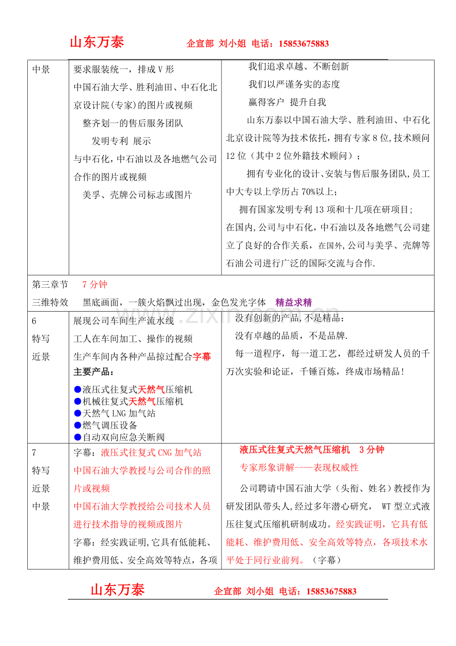 万泰企业宣传片文案.doc_第3页