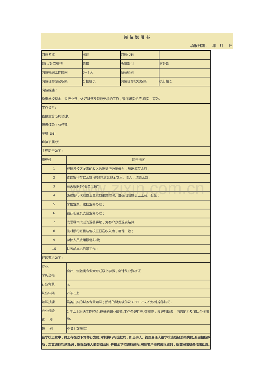 培训学校各岗位说明书.docx_第1页